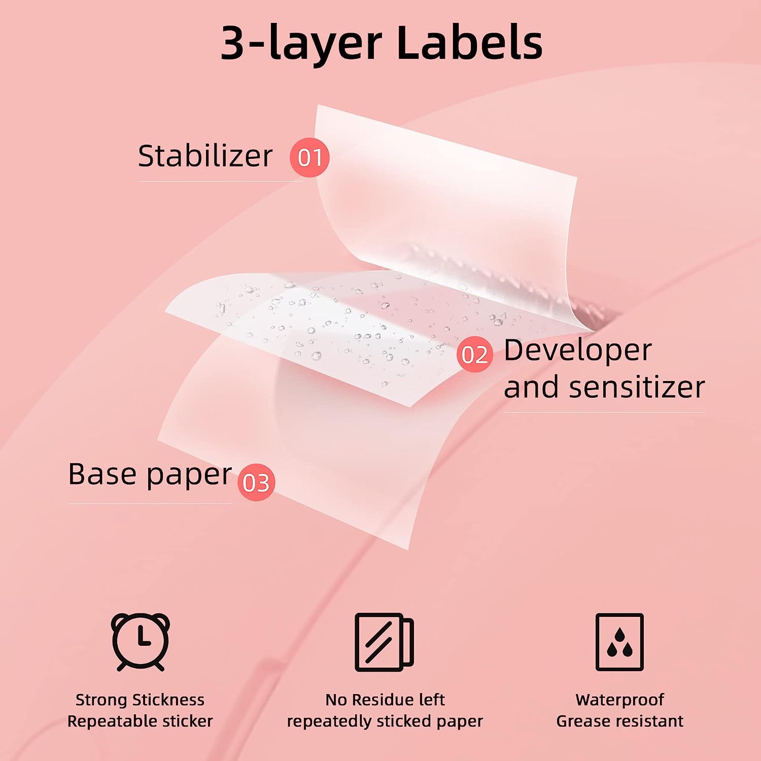 Poooliprint® Label Printer by HerePrint + 5 FREE Label Rolls ✨ - PoooliPrint